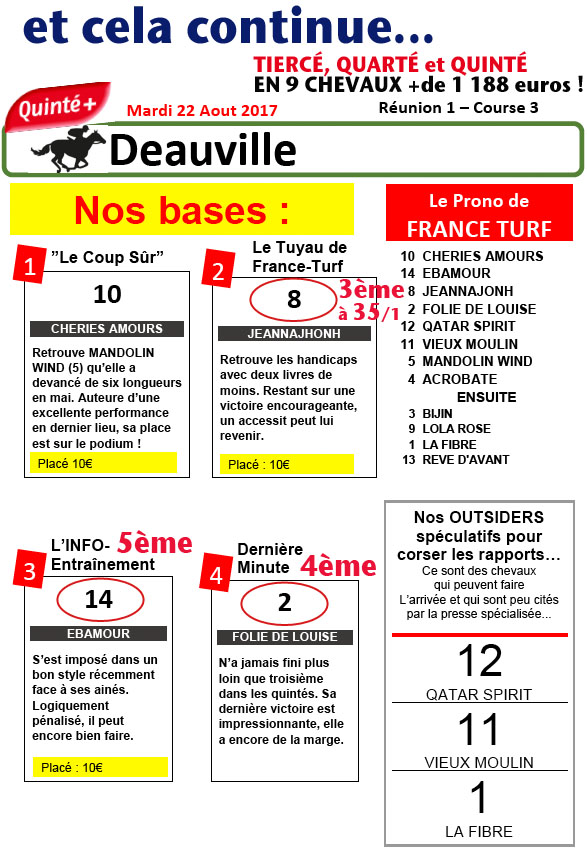 CLIQUEZ ICI POUR SOUSCRIRE DE SUITE VOTRE ABONNEMENT