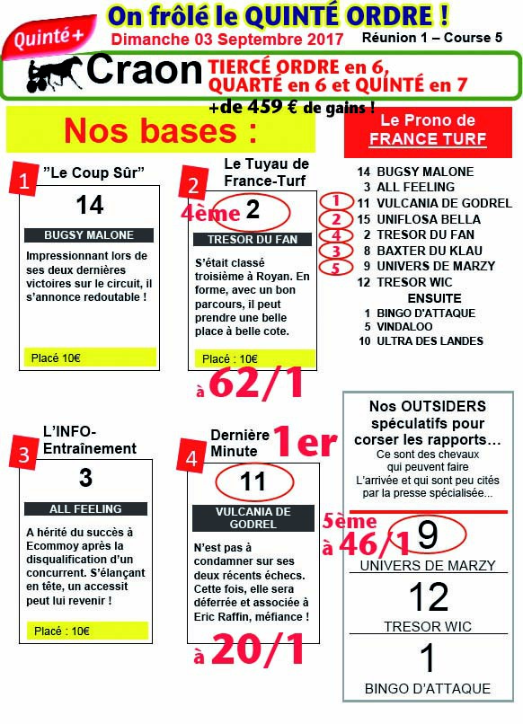 A LA RECHERCHE DE BASES SOLIDES <br>POUR VOS JEUX QUINTE+ ? <br>France Turf c'est l'idéal... 