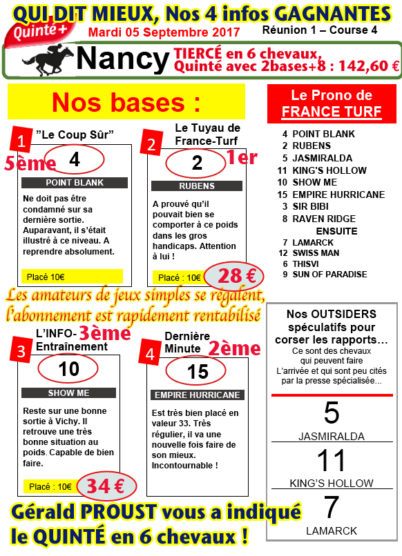 A LA RECHERCHE DE BASES SOLIDES <br>POUR VOS JEUX QUINTE+ ? <br>France Turf c'est l'idéal... 