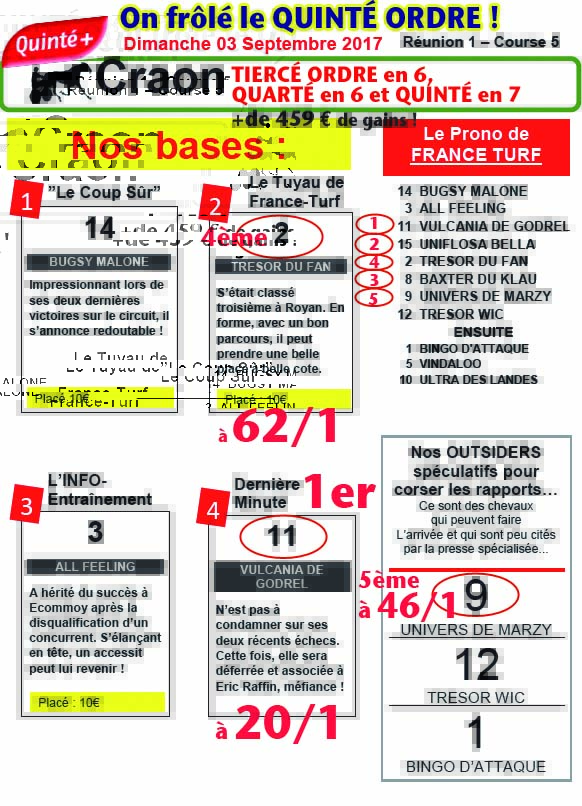A LA RECHERCHE DE BASES SOLIDES <br>POUR VOS JEUX QUINTE+ ? <br>France Turf c'est l'idéal... 
